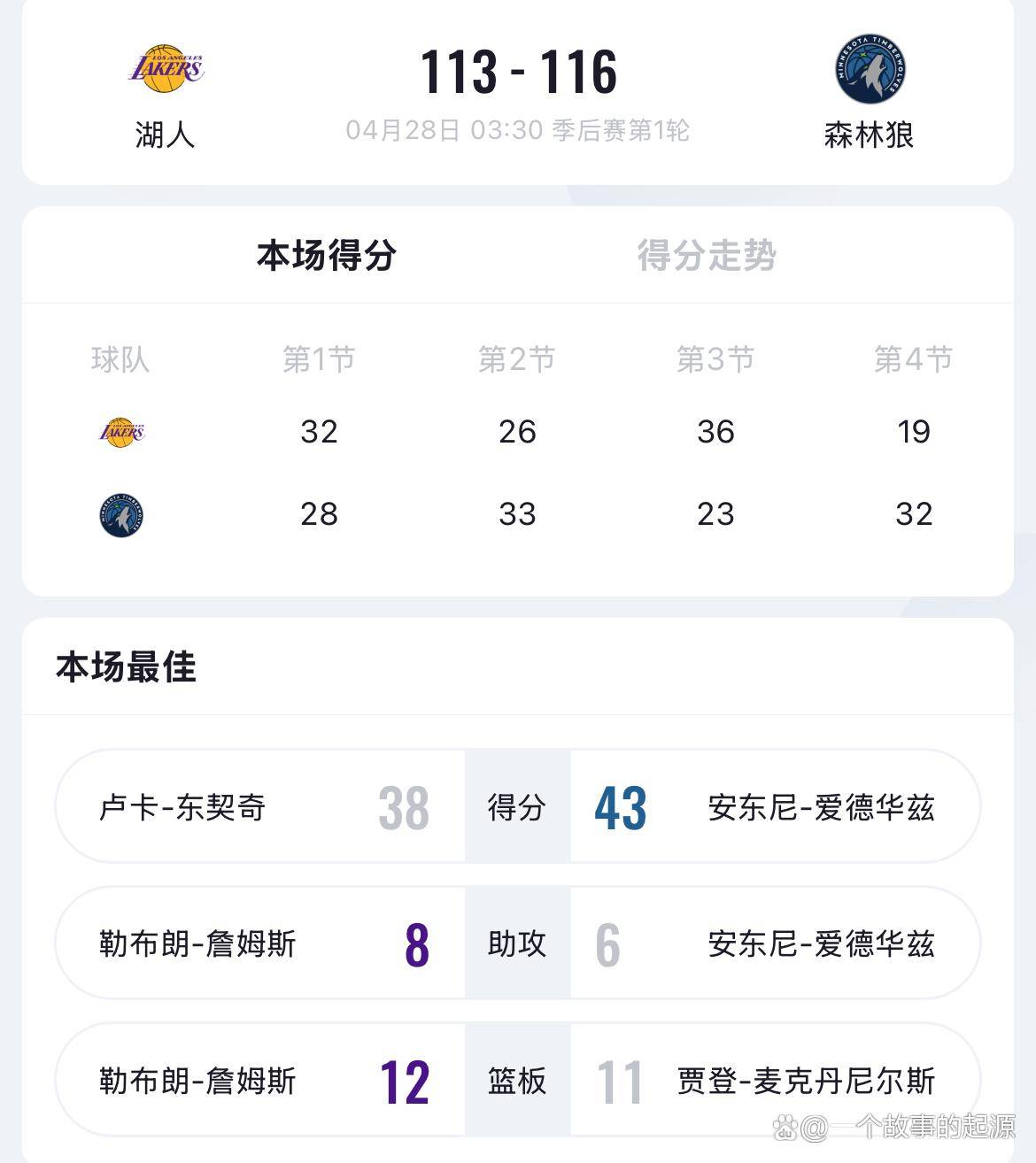 逆转之夜！湖人最后时刻连续得分取胜，密码标题同时.